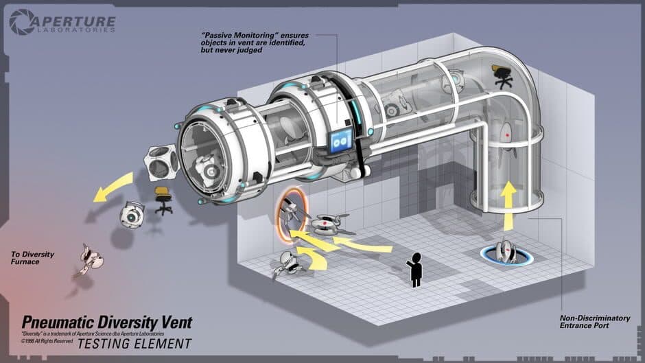 Portal 2 — screenshot 4